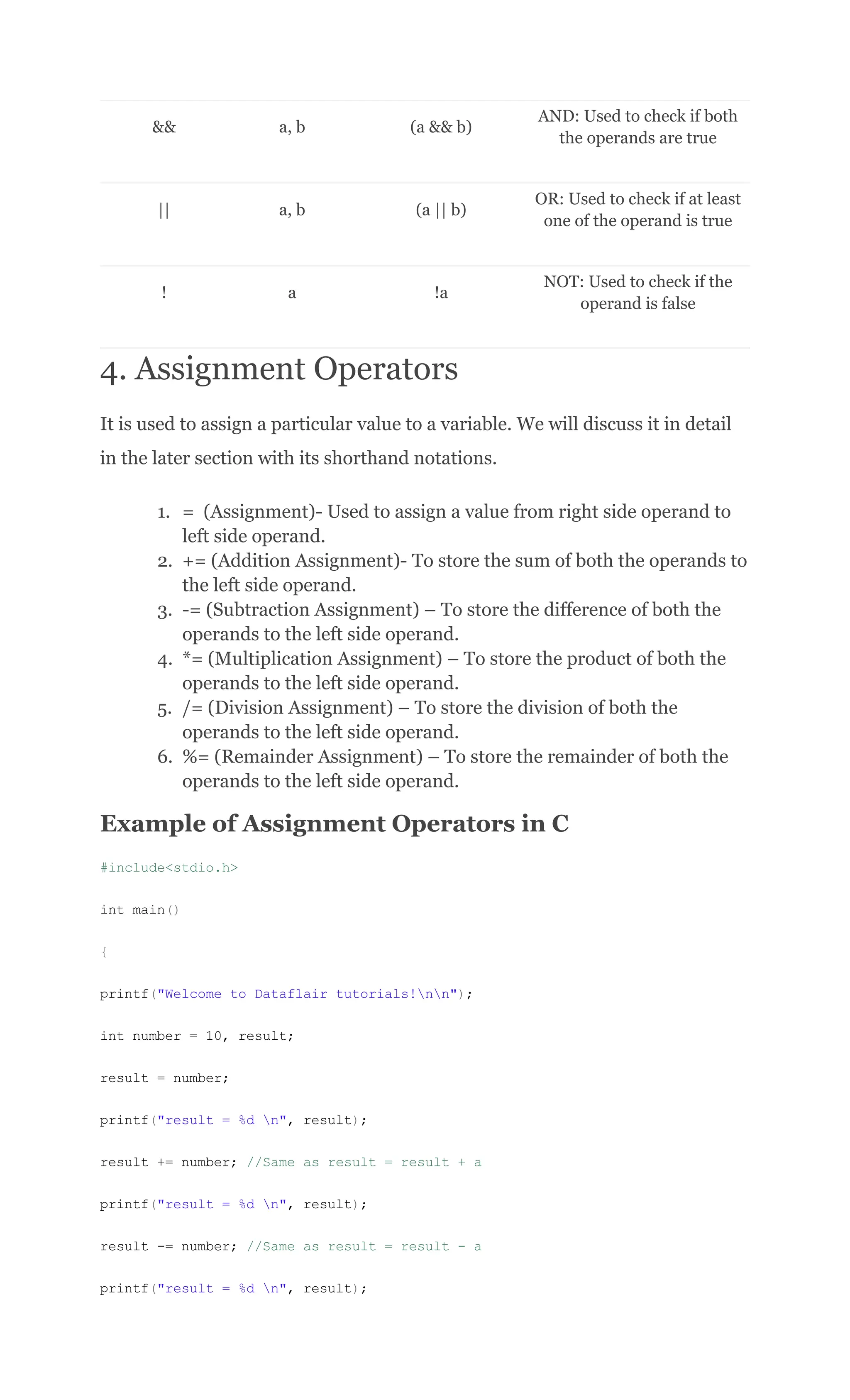 && a, b (a && b)
AND: Used to check if both
the operands are true
|| a, b (a || b)
OR: Used to check if at least
one of the operand is true
! a !a
NOT: Used to check if the
operand is false
4. Assignment Operators
It is used to assign a particular value to a variable. We will discuss it in detail
in the later section with its shorthand notations.
1.​ = (Assignment)- Used to assign a value from right side operand to
left side operand.
2.​ += (Addition Assignment)- To store the sum of both the operands to
the left side operand.
3.​ -= (Subtraction Assignment) – To store the difference of both the
operands to the left side operand.
4.​ *= (Multiplication Assignment) – To store the product of both the
operands to the left side operand.
5.​ /= (Division Assignment) – To store the division of both the
operands to the left side operand.
6.​ %= (Remainder Assignment) – To store the remainder of both the
operands to the left side operand.
Example of Assignment Operators in C
#include<stdio.h>
int main()
{
printf("Welcome to Dataflair tutorials!nn");
int number = 10, result;
result = number;
printf("result = %d n", result);
result += number; //Same as result = result + a
printf("result = %d n", result);
result -= number; //Same as result = result - a
printf("result = %d n", result);
 