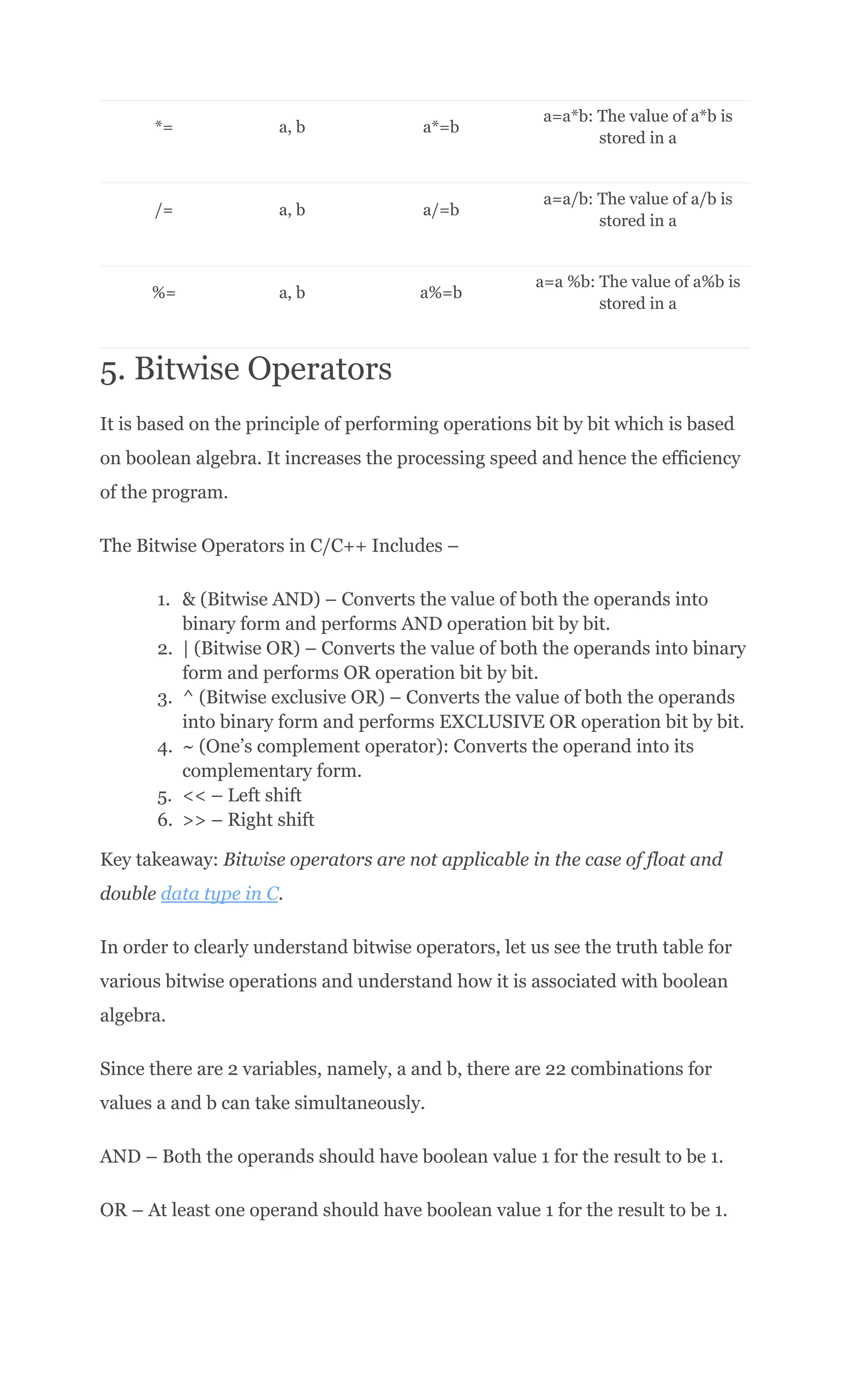 *= a, b a*=b
a=a*b: The value of a*b is
stored in a
/= a, b a/=b
a=a/b: The value of a/b is
stored in a
%= a, b a%=b
a=a %b: The value of a%b is
stored in a
5. Bitwise Operators
It is based on the principle of performing operations bit by bit which is based
on boolean algebra. It increases the processing speed and hence the efficiency
of the program.
The Bitwise Operators in C/C++ Includes –
1.​ & (Bitwise AND) – Converts the value of both the operands into
binary form and performs AND operation bit by bit.
2.​ | (Bitwise OR) – Converts the value of both the operands into binary
form and performs OR operation bit by bit.
3.​ ^ (Bitwise exclusive OR) – Converts the value of both the operands
into binary form and performs EXCLUSIVE OR operation bit by bit.
4.​ ~ (One’s complement operator): Converts the operand into its
complementary form.
5.​ << – Left shift
6.​ >> – Right shift
Key takeaway: Bitwise operators are not applicable in the case of float and
double data type in C.
In order to clearly understand bitwise operators, let us see the truth table for
various bitwise operations and understand how it is associated with boolean
algebra.
Since there are 2 variables, namely, a and b, there are 22 combinations for
values a and b can take simultaneously.
AND – Both the operands should have boolean value 1 for the result to be 1.
OR – At least one operand should have boolean value 1 for the result to be 1.
 