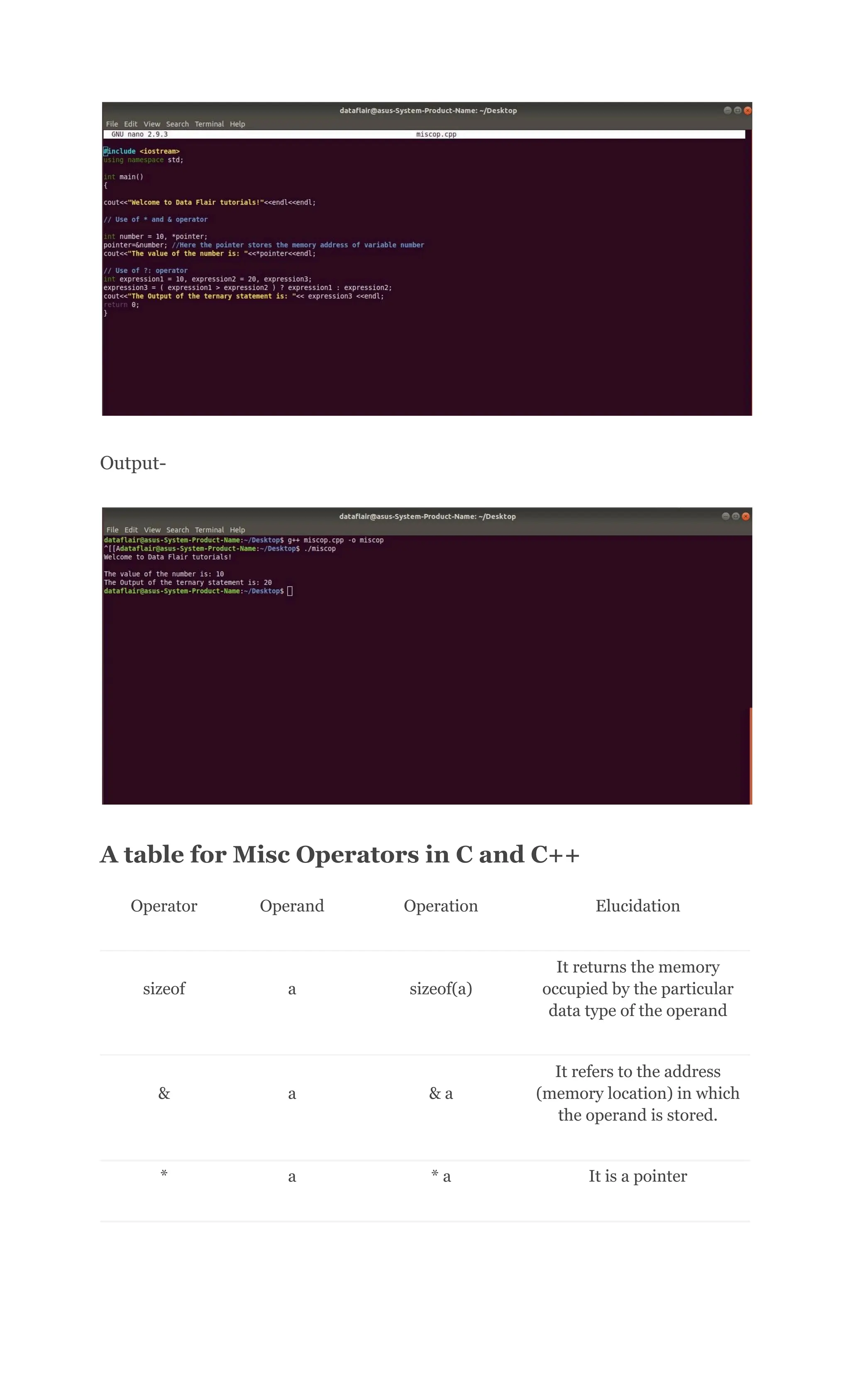 Output-
A table for Misc Operators in C and C++
Operator Operand Operation Elucidation
sizeof a sizeof(a)
It returns the memory
occupied by the particular
data type of the operand
& a & a
It refers to the address
(memory location) in which
the operand is stored.
* a * a It is a pointer
 