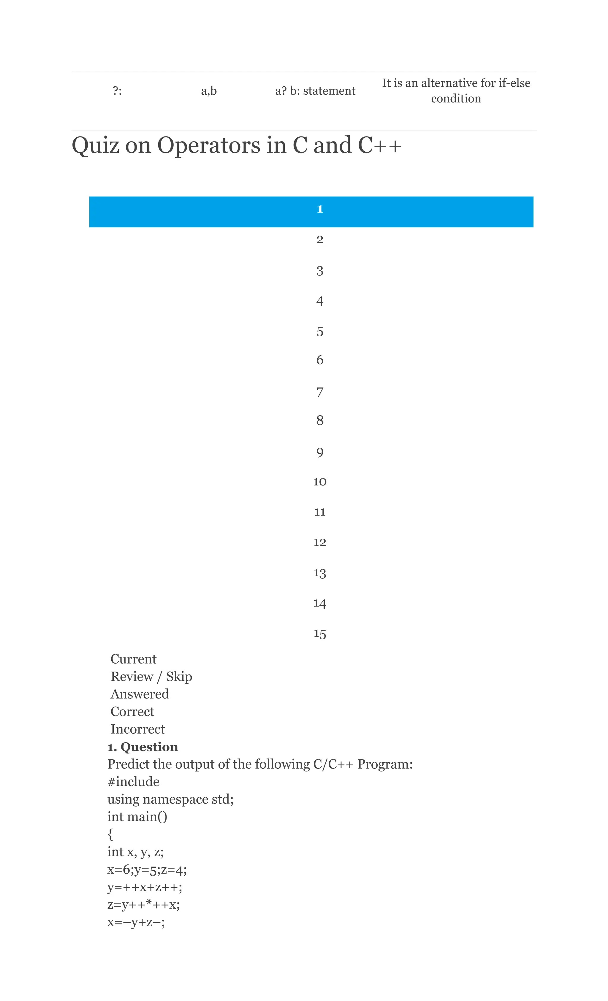 ?: a,b a? b: statement
It is an alternative for if-else
condition
Quiz on Operators in C and C++
​
​ 1
​
​ 2
​
​ 3
​
​ 4
​
​ 5
​
​ 6
​
​ 7
​
​ 8
​
​ 9
​
​ 10
​
​ 11
​
​ 12
​
​ 13
​
​ 14
​
​ 15
​
​ Current
​
​ Review / Skip
​
​ Answered
​
​ Correct
​
​ Incorrect
​
​ 1. Question​
Predict the output of the following C/C++ Program:​
#include​
using namespace std;​
int main()​
{​
int x, y, z;​
x=6;y=5;z=4;​
y=++x+z++;​
z=y++*++x;​
x=–y+z–;​
 