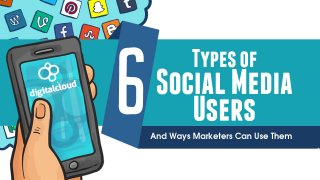 6 Types of Social Media Users and Ways Marketers Can Use Them
