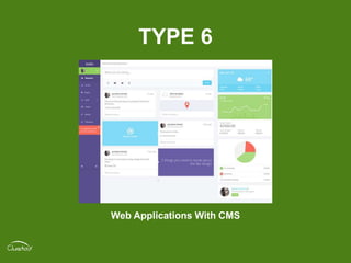 TYPE 6
Web Applications With CMS
