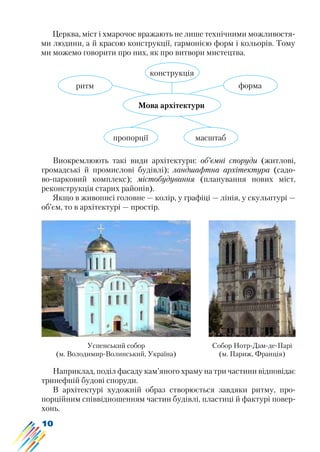 10
Церква, міст і хмарочос вражають не лише технічними можливостя-
ми людини, а й красою конструкції, гармонією форм і кольорів. Тому
ми можемо говорити про них, як про витвори мистецтва.
Виокремлюють такі види архітектури: об’ємні споруди (житлові,
громадські й промислові будівлі); ландшафтна архітектура (садо-
во-парковий комплекс); містобудування (планування нових міст,
реконструкція старих районів).
Якщо в живописі головне — колір, у графіці — лінія, у скульптурі —
об’єм, то в архітектурі — простір.
Наприклад, поділ фасаду кам’яного храму на три частини відповідає
тринефній будові споруди.
В архітектурі художній образ створюється завдяки ритму, про-
порційним співвідношенням частин будівлі, пластиці й фактурі повер-
хонь.
Мова архітектури
конструкція
форма
масштабпропорції
ритм
Успенський собор
(м. Володимир-Волинський, Україна)
Собор Нотр-Дам-де-Парі
(м. Париж, Франція)
 