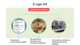El siglo XIX
Constitución
conservadora de 1833
Se promovió la
educación para
incentivar el progreso
Crecimiento económico y
modernización de las
ciudades
 