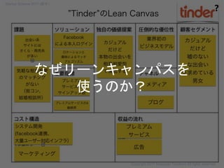 なぜリーンキャンパスを
使うのか？
❓
Copyright 2017 Masayuki Tadokoro All rights reserved
Startup Science 2017 (前半）
 