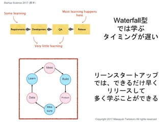 Waterfall型
では学ぶ
タイミングが遅い
リーンスタートアップ
では、できるだけ早く
リリースして
多く学ぶことができる
Copyright 2017 Masayuki Tadokoro All rights reserved
Startup Science 2017 (前半）
 