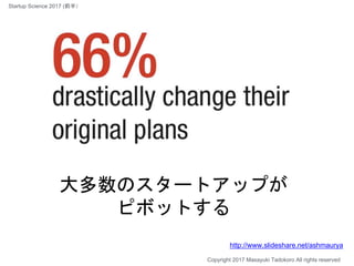 VP of Saleはいらない
大多数のスタートアップが
ピボットする
Copyright 2017 Masayuki Tadokoro All rights reserved
http://www.slideshare.net/ashmaurya
Startup Science 2017 (前半）
 