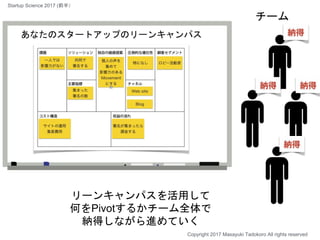 リーンキャンパスを活用して
何をPivotするかチーム全体で
納得しながら進めていく
チーム
あなたのスタートアップのリーンキャンパス
Copyright 2017 Masayuki Tadokoro All rights reserved
Startup Science 2017 (前半）
 