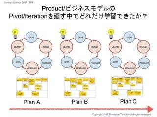 Product/ビジネスモデルの
Pivot/Iterationを廻す中でどれだけ学習できたか？
Copyright 2017 Masayuki Tadokoro All rights reserved
Plan A Plan B Plan C
Startup Science 2017 (前半）
 