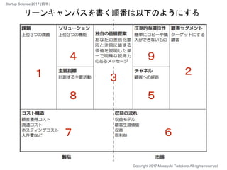１ ２
３
４
５
６７
８
９
リーンキャンパスを書く順番は以下のようにする
Copyright 2017 Masayuki Tadokoro All rights reserved
Startup Science 2017 (前半）
 