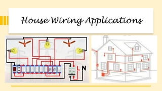 Fitting , Tin Smithy and House wiring EWS PDF