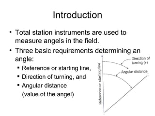 Introduction
• Total station instruments are used to
measure angels in the field.
• Three basic requirements determining an
angle:
 Reference or starting line,
 Direction of turning, and
 Angular distance
(value of the angel)
 