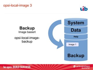 opsi-local-image 3
Backup
Help
Data
System
Image 1
Backup
Image basiert
opsi-local-image-
backup
 
