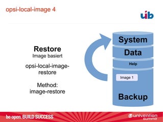 opsi-local-image 4
Backup
Help
Data
System
Image 1
Restore
Image basiert
opsi-local-image-
restore
Method:
image-restore
 