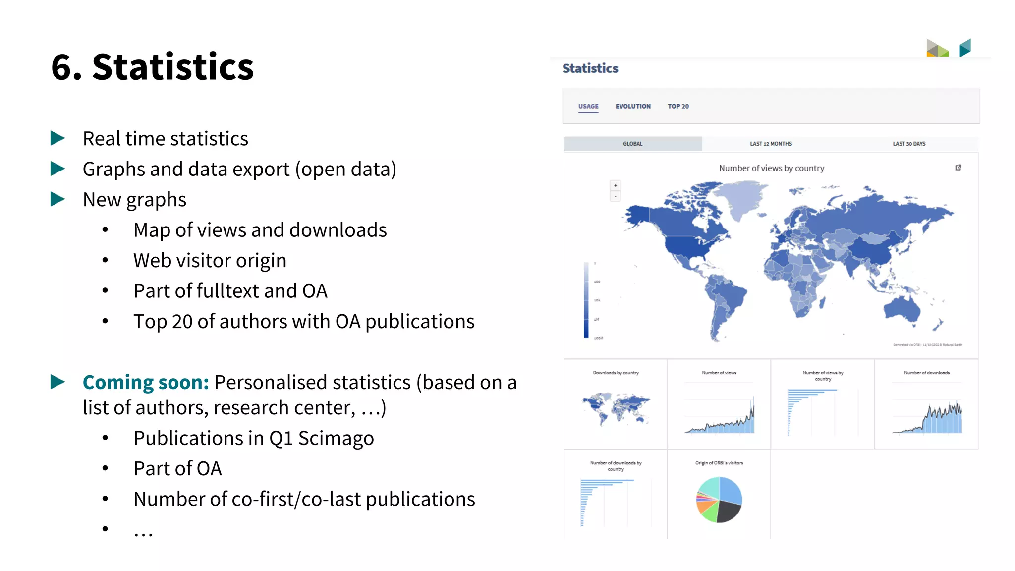 6. Statistics
Real time statistics
Graphs and data export (open data)
New graphs
• Map of views and downloads
• Web visitor origin
• Part of fulltext and OA
• Top 20 of authors with OA publications
Coming soon: Personalised statistics (based on a
list of authors, research center, …)
• Publications in Q1 Scimago
• Part of OA
• Number of co-first/co-last publications
• …
 