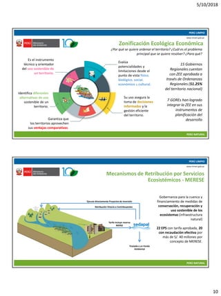 5/10/2018
10
10/05/2018 19
PERÚ LIMPIO
PERÚ NATURAL
www.minam.gob.pe
Es el instrumento
técnico y orientador
del uso sostenible de
un territorio.
Evalúa
potencialidades y
limitaciones desde el
punto de vista físico,
biológico, social,
económico y cultural.
Su uso asegura la
toma de decisiones
informadas y la
gestión eficiente
del territorio.
Garantiza que
los territorios aprovechen
sus ventajas comparativas.
Identifica diferentes
alternativas de uso
sostenible de un
territorio.
Zonificación Ecológica Económica
¿Por qué se quiere ordenar el territorio? ¿Cuál es el problema
principal que se quiere resolver? ¿Para qué?
15 Gobiernos
Regionales cuentan
con ZEE aprobada a
través de Ordenanzas
Regionales (51.25%
del territorio nacional)
7 GOREs han logrado
integrar la ZEE en sus
instrumentos de
planificación del
desarrollo
10/05/2018 20
PERÚ LIMPIO
PERÚ NATURAL
www.minam.gob.pe
Tarifa incluye reserva
MERSE
Ejecuta directamente Proyectos de Inversión
Retribución Directa a Contribuyentes
Traslada a un Fondo
Ambiental
Gobernanza para la cuenca y
financiamiento de medidas de
conservación, recuperación y
uso sostenible de los
ecosistemas (infraestructura
natural)
22 EPS con tarifa aprobada, 20
con recaudación efectiva por
más de S/. 40 millones por
concepto de MERESE.
Mecanismos de Retribución por Servicios
Ecosistémicos - MERESE
 