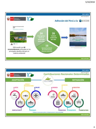 5/10/2018
4
10/05/2018 7
PERÚ LIMPIO
PERÚ NATURAL
www.minam.gob.pe
Adhesión del Perú a la
26
Calidad
ambiental
del vida
16
Aprovechamiento
de la base de los
recursos naturales
24
El progreso
hacia el
desarrollo
sostenible
EDA resultó con 66
recomendaciones enfocadas en los
principales desafíos del país en
materia ambiental
10/05/2018 8
PERÚ LIMPIO
PERÚ NATURAL
www.minam.gob.pe
Enfoques transversales: género, intergeneracional e interculturalidad
Contribuciones Nacionales Determinadas
ADAPTACIÓN MITIGACIÓN
 