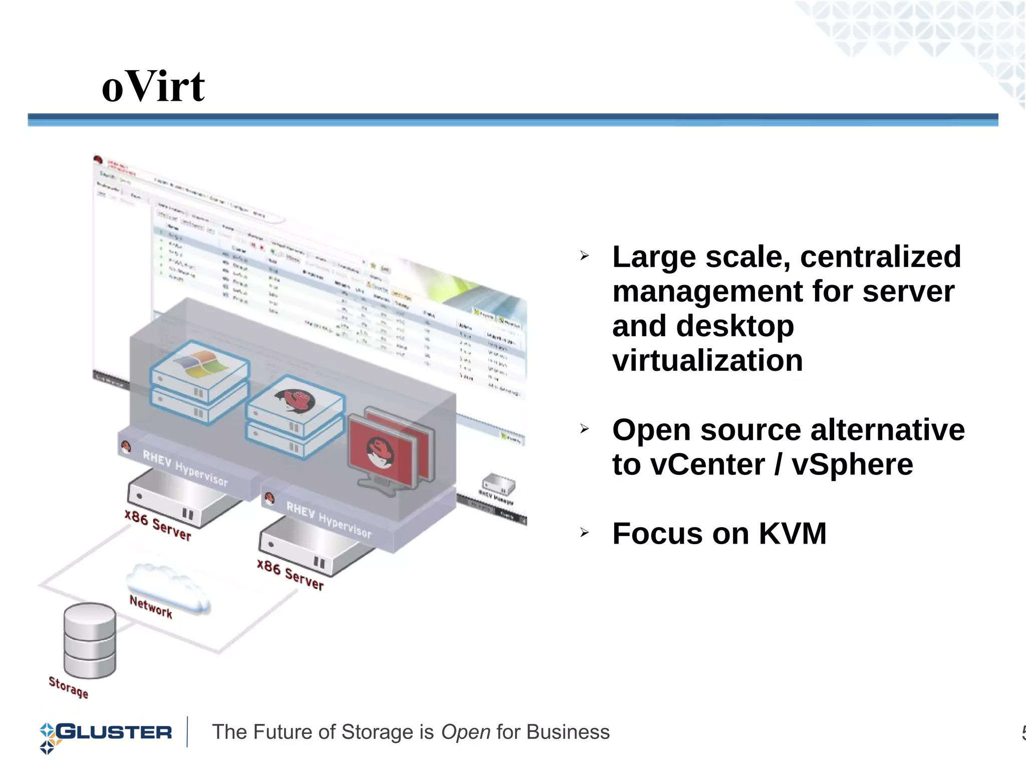 The Future of Storage is Open for Business 5
➢ Large scale, centralized
management for server
and desktop
virtualization
➢ Open source alternative
to vCenter / vSphere
➢ Focus on KVM
oVirt
 