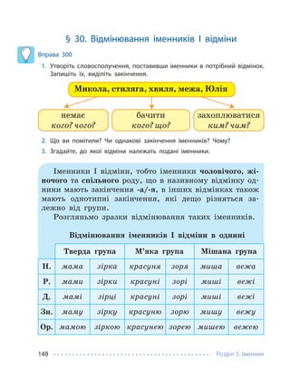 Розділ 5. Іменник
148
§ 30. Відмінювання іменників І відміни
Вправа 300
1. Утворіть словосполучення, поставивши іменники в потрібний відмінок.
Запишіть їх, виділіть закінчення.
Микола, стиляга, хвиля, межа, Юлія
немає
кого? чого?
захоплюватися
ким? чим?
бачити
кого? що?
2. Що ви помітили? Чи однакові закінчення іменників? Чому?
3. Згадайте, до якої відміни належать подані іменники.
Іменники І відміни, тобто іменники чоловічого, жі-
ночого та спільного роду, що в називному відмінку од-
нини мають закінчення -а/-я, в інших відмінках також
мають однотипні закінчення, які дещо різняться за-
лежно від групи.
Розгляньмо зразки відмінювання таких іменників.
Відмінювання іменників І відміни в однині
Тверда група М’яка група Мішана група
Н. мама зірка красуня зоря миша вежа
Р. мами зірки красуні зорі миші вежі
Д. мамі зірці красуні зорі миші вежі
Зн. маму зірку красуню зорю мишу вежу
Ор. мамою зіркою красунею зорею мишею вежею
 