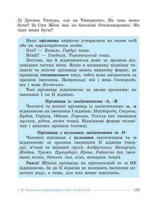 175
2) Дитина Тимура, але не Тимурович. Як таке може
бути? 3) Син Жені має по батькові Олександрович. Як
таке може бути?
Наші прізвища первісно утворилися як назви осіб
або як характеристики особи:
Хто? — Коваль, Гарбуз тощо.
Який? — Гладкий, Чернівецький тощо.
Логічно, що й відмінюються вони за зразком від-
повідних частин мови. Якщо в називному відмінку чо-
ловіче та жіноче прізвища мають однакову форму, це
прізвище іменникового типу, тобто воно змінюється за
зразком іменника. Наприклад: він і вона Сковорода,
він і вона Костенко.
Такі прізвища відмінюємо за двома зразками: як
іменники І чи ІІ відміни.
Прізвища із закінченнями -А, -Я
Чоловічі та жіночі прізвища із закінченнями -а, -я
відмінюємо як іменники І відміни: Майборода, Ступка,
Бубка, Сорока, Обама, Пороша, Тополя (як іменники
музика, рідня, межа тощо). Відмінкові форми чолові-
чих і жіночих прізвищ тотожні.
Прізвища з нульовим закінченням та -О
Чоловічі прізвища з нульовим закінченням та -о
відмінюємо за зразком іменників ІІ відміни (твер-
дої, м’якої та мішаної груп): Андрухович, Вакарчук,
Жадан, Трамп, Цукерберг, Ярош, Рябокінь (як імен-
ники козак, батько, син, кінь, товариш тощо).
Увага! Жіночі прізвища на приголосний та -о НЕ
відмінюємо, бо до ІІ відміни не належать іменники жі-
ночого роду, а отже, для них немає закінчень.
§ 36. Творення та відмінювання імен по батькові
 