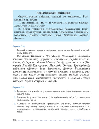 Розділ 5. Іменник
176
Невідмінювані прізвища
Окремі групи прізвищ узагалі не змінюємо. Роз-
гляньмо ці групи.
1. Прізвища на -их — ні чоловічі, ні жіночі: Рижих,
Барських, Каменських.
2. Деякі прізвища іншомовного походження (гру-
зинські, французькі, італійські), переважно з кінцевим
голосним: Дюма, Гонгадзе, Гюго, Боккаччо, Барб’є,
Данте.
Вправа 350
Розкрийте дужки, запишіть прізвища, імена та по батькові в потріб-
ному відмінку.
Відвідати (Ключник Володимир Семенович, Ключник
Галина Семенівна); доручити (Сидоренко Сергій Микола-
йович, Сидоренко Ольга Миколаївна); домовитися з (Не-
треба Леонід Григорович, Нетреба Оксана Григорівна);
побачити (Деркач Іван Ігорьович, Деркач Валентина
Ігорівна); розмовляти з (Рідних Степан Євгенович, Рід-
них Ганна Євгенівна); записати (Сірко Василь Тихоно-
вич, Сірко Віра Тихонівна); попросити в (Кулик Петро
Якович, Кулик Лариса Яківна).
Вправа 351
1. Визначте, хто з учнів та учениць вашого класу має прізвища іменни-
кового типу.
2. Запишіть їх у два стовпчики: 1) із закінченнями -а/-я, 2) з нульовим
закінченням чи -о.
3. Складіть із виписаними прізвищами речення, використовуючи
фрази типу: «хочу зустрітися з…», «треба поговорити з…»,
«зустрів…», «готувати завдання разом із…», «радіти…»
тощо.
 