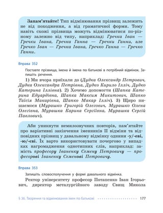 177
Запам’ятайте! Тип відмінювання прізвищ залежить
не від походження, а від граматичної форми. Тому
навіть схожі прізвища можуть відмінюватися по-різ-
ному залежно від типу, наприклад: Гречка Іван —
Гречки Івана, Гречка Ганна — Гречки Ганни, але
Гречко Іван — Гречка Івана, Гречко Ганна — Гречко
Ганни.
Вправа 352
Поставте прізвища, імена й імена по батькові в потрібний відмінок. За-
пишіть речення.
1) Ми вчора приїхали до (Дудка Олександр Петрович,
Дудка Олександра Петрівна, Дудко Кирило Ілліч, Дудко
Катерина Іллівна). 2) Хочемо допомогти (Шапка Кате-
рина Едуардівна, Шапка Максим Микитович, Шапко
Таїсія Макарівна, Шапко Макар Ілліч). 3) Щиро пи-
шаємося (Мурашко Григорій Олегович, Мурашко Олена
Олегівна, Мурашка Карина Сергіївна, Мурашка Сергій
Павлович).
Аби уникнути немилозвучних повторів, пам’ятайте
про варіативні закінчення іменників ІІ відміни та від-
повідних прізвищ у давальному відмінку однини -у/-еві,
-ю/-єві. Їх варто використовувати почергово у випад-
ках нагромадження однотипних слів, наприклад: за-
мість професору Іваненку Семену Петровичу — про-
фесорові Іваненку Семенові Петровичу.
Вправа 353
Запишіть словосполучення у формі давального відмінка.
Ректор університету професор Потапенко Іван Ігорьо-
вич, директор металургійного заводу Свищ Микола
§ 36. Творення та відмінювання імен по батькові
 