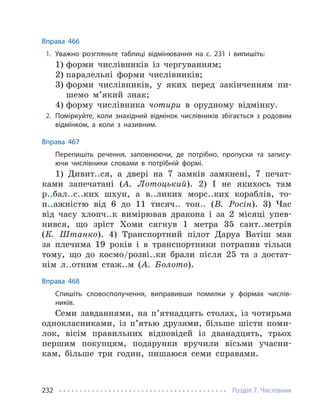 Розділ 7. Числівник
232
Вправа 466
1. Уважно розгляньте таблиці відмінювання на с. 231 і випишіть:
1) форми числівників із чергуванням;
2) паралельні форми числівників;
3) форми числівників, у яких перед закінченням пи-
шемо м’який знак;
4) форму числівника чотири в орудному відмінку.
2. Поміркуйте, коли знахідний відмінок числівників збігається з родовим
відмінком, а коли з називним.
Вправа 467
Перепишіть речення, заповнюючи, де потрібно, пропуски та запису-
ючи числівники словами в потрібній формі.
1) Дивит..ся, а двері на 7 замків замкнені, 7 печат-
ками запечатані (А. Лотоцький). 2) І не якихось там
р..бал..с..ких шхун, а в..ликих морс..ких кораблів, то-
н..ажністю від 6 до 11 тисяч.. тон.. (В. Росін). 3) Час
від часу хлопч..к вимірював дракона і за 2 місяці упев-
нився, що зріст Хоми сягнув 1 метра 35 сант..метрів
(К. Штанко). 4) Транспортний пілот Даруа Ватіш мав
за плечима 19 років і в транспортники потрапив тільки
тому, що до космо/розві..ки брали після 25 та з достат-
нім л..отним стаж..м (А. Болото).
Вправа 468
Спишіть словосполучення, виправивши помилки у формах числів-
ників.
Семи завданнями, на п’ятнадцять столах, із чотирьма
однокласниками, із п’ятью друзями, більше шісти поми-
лок, вісім правильних відповідей із дванадцять, трьох
першим покупцям, подарунки вручили вісьми учасни-
кам, більше три годин, пишаюся семи справами.
 