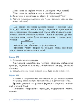 § 15. Основні способи словотворення 89
Діти, ким ви мрієте стати в майбутньому житті?
Діти, ким ви мрієте стати в майбутньому?
2. Яке речення з кожної пари ви обрали б у спілкуванні? Чому?
3. Поставте питання до виділених слів. Якими частинами мови, на вашу
думку, є ці слова?
Ще одним способом словотворення є перехід слів
із однієї частини мови в іншу, переважно прикметни-
ків в іменники. Новоутворені слова ніби вбирають зна-
чення цілого словосполучення. Вони належать до тієї
частини мови, якою було головне слово у словосполу-
ченні: яка?
учительська кімната = учительська
Зверніть увагу! Твірне та похідне слова зазвичай
паралельно вживаються в мові.
Вправа 174
1. Прочитайте словосполучення.
Військовий службовець, чергова лікарка, набережна
вулиця, наречений хлопець, дільничний офіцер, знайома
дівчина.
2. Складіть речення, у яких виділені слова буде вжито як іменники.
Вправа 175
З кожним із запропонованих слів складіть по два словосполучення.
У першому слово має бути прикметником, а в другому іменником.
Зразок: учений — учений (прикм.) ступінь, видат-
ний учений (ім.).
Приїжджі, операційна, прохідна, подорожній, слідча,
пряма.
 