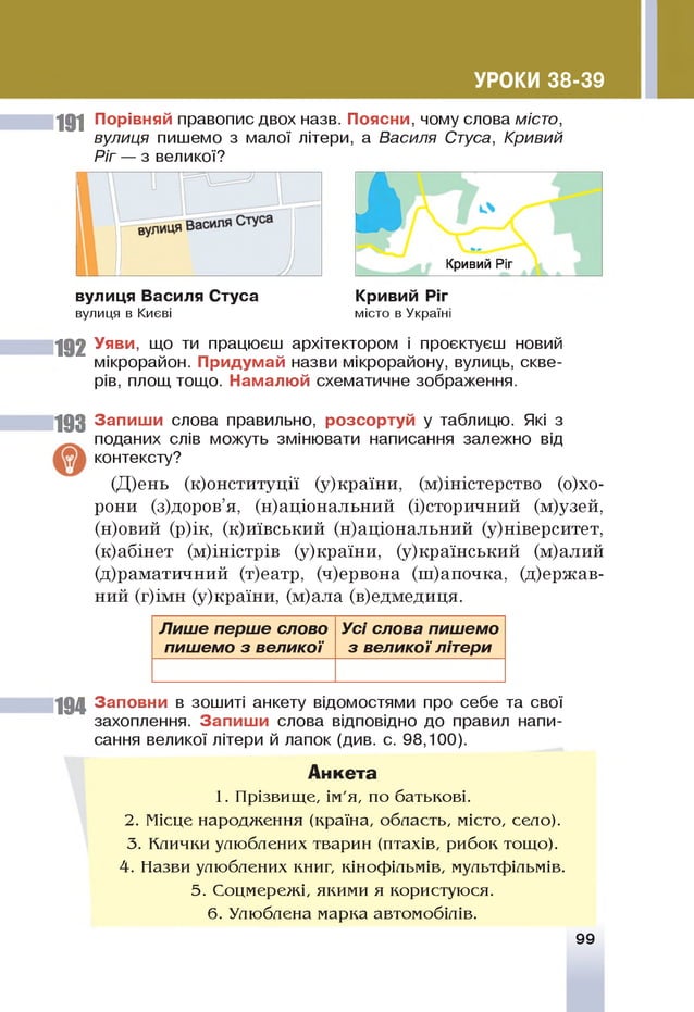 УРОКИ 38-39
191 Порівняй правопис двох назв. Поясни, чому слова місто,
вулиця пишемо з малої літери, а Василя Стуса, Кривий
Ріг — з великої?
і
А
Кривий Ріг
вулиця Василя Стуса Кривий Ріг
вулиця в Києві місто в Україні
192 Уяви, що ти працюєш архітектором і проектуєш новий
мікрорайон. Придумай назви мікрорайону, вулиць, скве­
рів, площ тощо. Намалюй схематичне зображення.
193 Запиш и слова правильно, розсортуй у таблицю. Які з
поданих слів можуть змінювати написання залежно від
контексту?
(Д)ень (конституції (у)країни, (міністерство (о)хо-
рони (з)доров’я, (н)аціональний (і)сторичний (м)узей,
(н)овий (р)ік, (к)иївський (н)аціональний (у)ніверситет,
(к)абінет (міністрів (у)країни, (у)країнський (м)алий
(д)раматичний (т)еатр, (ч)ервона (ш)апочка, (д)ержав-
ний (г)імн (у)країни, (м)ала (в)едмедиця.
Лиш е перше слово
пиш емо з великої
Усі слова пиш емо
з великої літери
194 Заповни в зошиті анкету відомостями про себе та свої
захоплення. Запиш и слова відповідно до правил напи­
сання великої літери й лапок (див. с. 98,100).
Анкета
1. Прізвище, ім'я, по батькові.
2. Місце народження (країна, область, місто, село).
3. Клички улюблених тварин (птахів, рибок тощо).
4. Назви улюблених книг, кінофільмів, мультфільмів.
5. Соцмережі, якими я користуюся.
6. Улюблена марка автомобілів.
99
 