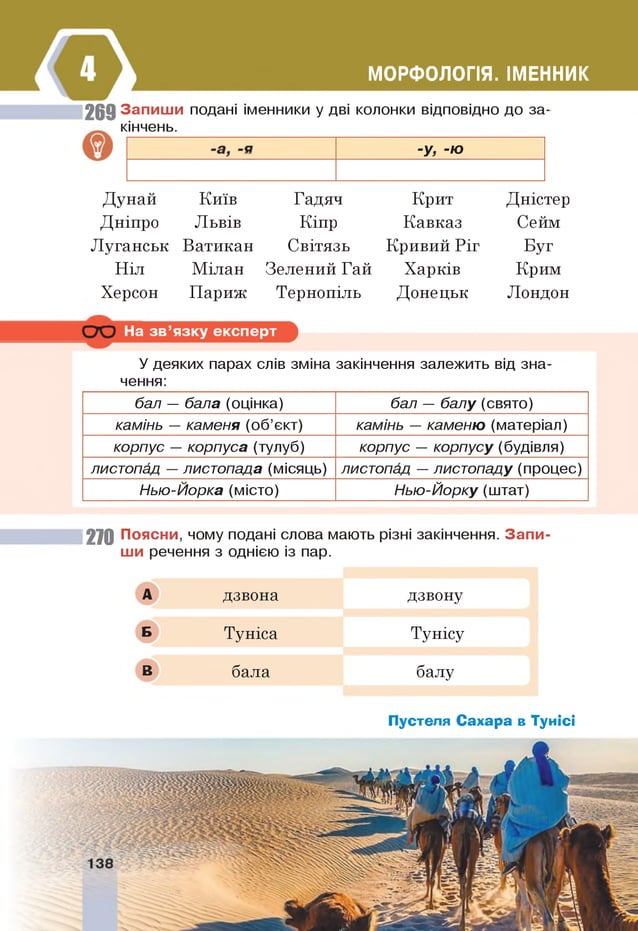 МОРФОЛОГІЯ. ІМЕННИК
2 6 9 Запиш и подані іменники у дві колонки відповідно до за­
кінчень.
я
-
а
-
-у, -ю
Дунай Київ Гадяч Крит Дністер
Дніпро Львів Кіпр Кавказ Сейм
Луганськ Ватикан Світязь Кривий Ріг Буг
Ніл Мілан Зелений Гай Харків Крим
Херсон Париж Тернопіль Донецьк Лондон
На зв ’язку експерт
У деяких парах слів зміна закінчення залежить від зна­
чення:
бал — бала (оцінка) бал — балу (свято)
камінь — каменя (об’єкт) камінь — каменю (матеріал)
корпус — корпуса (тулуб) корпус — корпусу (будівля)
листопад —листопада (місяць) листопад —листопаду (процес)
Нью-Йорка (місто) Нью-Йорку (штат)
270 Поясни, чому подані слова мають різні закінчення. Запи­
ши речення з однією із пар.
А дзвона дзвону
Б Туніса Тунісу
В бала балу
Пустеля Сахара в Тунісі
 