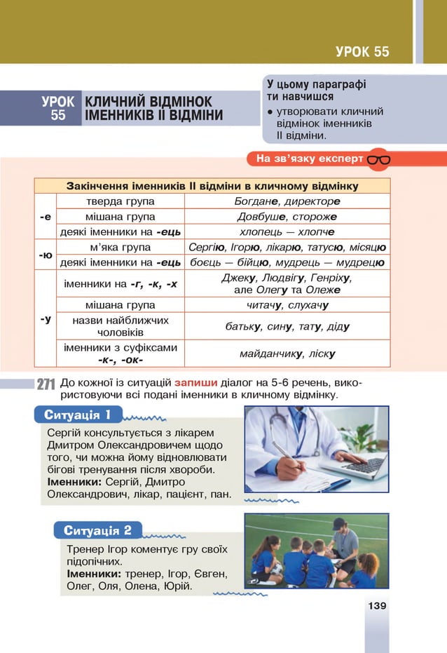 УРОК 55
УРОК
55
КЛИЧНИЙ ВІДМІНОК
ІМЕННИКІВ ІІ ВІДМІНИ
У цьому параграфі
ти навчишся
• утворювати кличний
відмінок іменників
ІІ відміни.
На зв ’язку експерт С Ю
Закінчення іменників ІІ відміни в кличному відмінку
тверда група Богдане, директоре
-е мішана група Довбуше, стороже
деякі іменники на -ець хлопець —хлопче
-ю
м’яка група Сергію, Ігорю, лікарю, татусю, місяцю
деякі іменники на -ець боєць — бійцю, мудрець — мудрецю
іменники на -г, -к, -х
Джеку, Людвігу, Генріху,
але Олегу та Олеже
мішана група читачу, слухачу
-у назви найближчих
чоловіків
батьку, сину, тату, діду
іменники з суфіксами
-к-, -ок-
майданчику, ліску
271 До кожної із ситуацій запиш и діалог на 5-6 речень, вико­
ристовуючи всі подані іменники в кличному відмінку.
Ситуація 1
Сергій консультується з лікарем
дмитром Олександровичем щодо
того, чи можна йому відновлювати
бігові тренування після хвороби.
Іменники: Сергій, Дмитро
Олександрович, лікар, пацієнт, пан.
Ситуація 2
Тренер Ігор коментує гру своїх
підопічних.
Іменники: тренер, Ігор, Євген,
Олег, Оля, Олена, Юрій.
139
 
