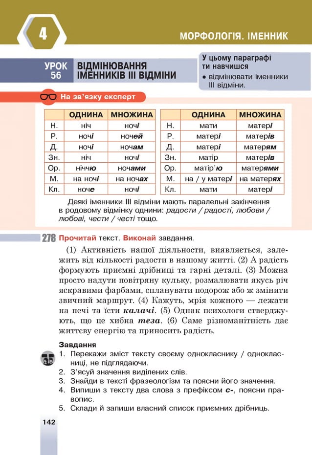 МОРФОЛОГІЯ. ІМЕННИК
УРОК
56
ВІДМІНЮВАННЯ
ІМЕННИКІВ ІІІ ВІДМІНИ
о о На зв ’язку експерт
ОДНИНА МНОЖИНА
н. ніч ночі
р. ночі ночей
Д. ночі ночам
Зн. ніч ночі
Ор. ніччю ночами
м. на ночі на ночах
Кл. ноче ночі
У цьому параграфі
ти навчишся
• відмінювати іменники
III відміни.
ОДНИНА МНОЖИНА
н. мати матері
Р. матері матерів
Д. матері матерям
Зн. матір матерів
Ор. матір’ю матерями
м. на / у матері на матерях
Кл. мати матері
Деякі іменники III відміни мають паралельні закінчення
в родовому відмінку однини: радости / радості, любови /
любові, чести / честі тощо.
278 Прочитай текст. Виконай завдання.
(1) Активність нашої діяльности, виявляється, зале­
жить від кількості радости в нашому житті. (2) А радість
формують приємні дрібниці та гарні деталі. (3) Можна
просто надути повітряну кульку, розмалювати якусь річ
яскравими фарбами, спланувати подорож або ж змінити
звичний маршрут. (4) Кажуть, мрія кожного — лежати
на печі та їсти к а л а ч і. (5) Однак психологи стверджу­
ють, що це хибна т еза. (6) Саме різноманітність дає
життєву енергію та приносить радість.
Завдання
■ р 1. Перекажи зміст тексту своєму однокласнику / одноклас­
ниці, не підглядаючи.
2. З ’ясуй значення виділених слів.
3. Знайди в тексті фразеологізм та поясни його значення.
4. Випиши з тексту два слова з префіксом с-, поясни пра­
вопис.
5. Склади й запиши власний список приємних дрібниць.
142
 