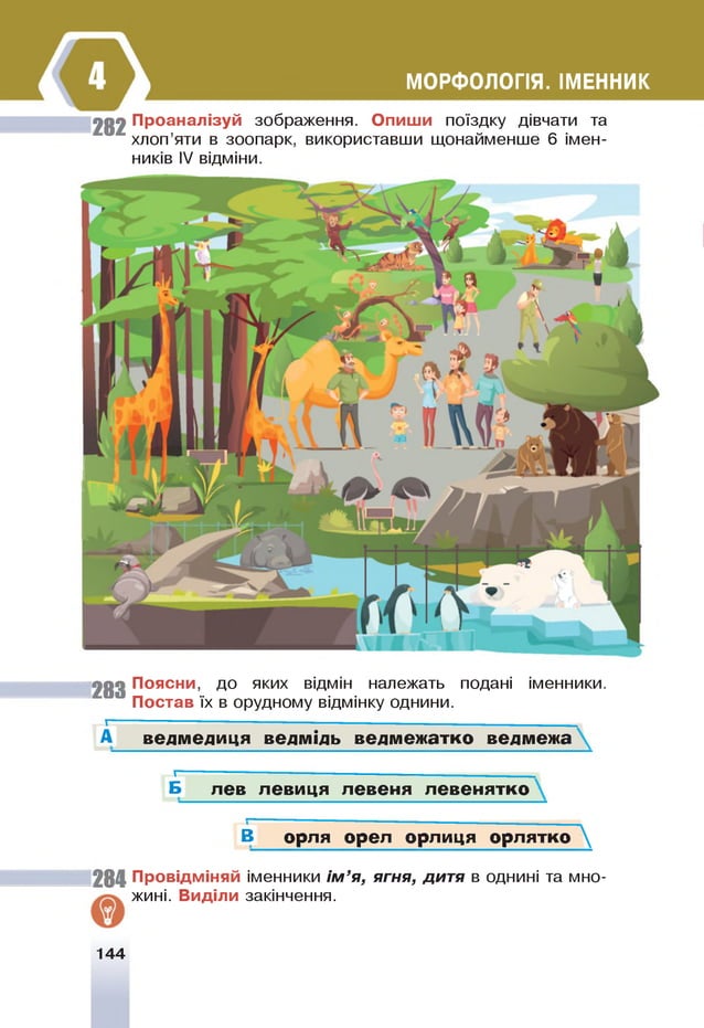 МОРФОЛОГІЯ. ІМЕННИК
282 Проаналізуй зображення. Опиши поїздку дівчати та
хлоп’яти в зоопарк, використавши щонайменше 6 імен­
ників IV відміни.
283 Поясни, до яких відмін належать подані іменники.
Постав їх в орудному відмінку однини.
І---------------------------------------------------------------------------------------
А ведм едиця ведмідь ведм еж атко ведм ежа
-----------------------------------------
Б лев левиця левеня л ев ен ятко
В орля орел орлиця орляткоД
284 Провідміняй іменники ім ’я, ягня, дитя в однині та мно­
жині. Виділи закінчення.
144
 