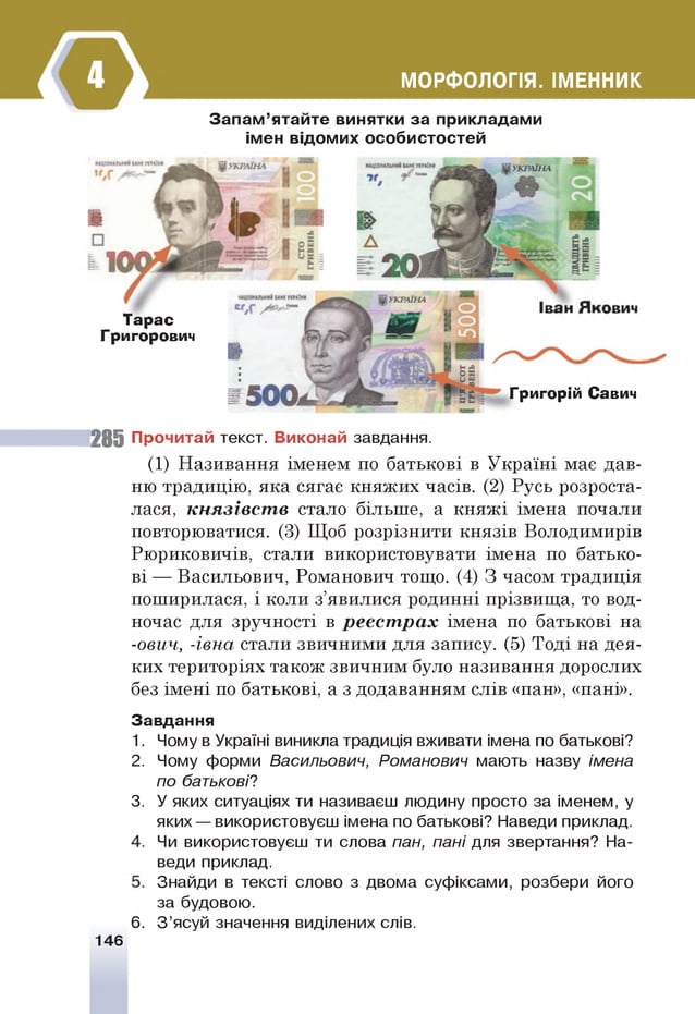 МОРФОЛОГІЯ. ІМЕННИК
Запам ’ятайте винятки за прикладами
імен відомих особистостей
Тарас
Григорович
Григорій Савич
285 Прочитай текст. Виконай завдання.
(1) Називання іменем по батькові в Україні має дав­
ню традицію, яка сягає княжих часів. (2) Русь розроста­
лася, князівств стало більше, а княжі імена почали
повторюватися. (3) Щоб розрізнити князів Володимирів
Рюриковичів, стали використовувати імена по батько­
ві — Васильович, Романович тощо. (4) 3 часом традиція
поширилася, і коли з’явилися родинні прізвища, то вод­
ночас для зручності в реєстрах імена по батькові на
-ович, -івна стали звичними для запису. (5) Тоді на дея­
ких територіях також звичним було називання дорослих
без імені по батькові, а з додаванням слів «пан», «пані».
Завдання
1.
2.
3.
6.
Чому в Україні виникла традиція вживати імена по батькові?
Чому форми Васильович, Романович мають назву імена
по батькові?
У яких ситуаціях ти називаєш людину просто за іменем, у
яких — використовуєш імена по батькові? Наведи приклад.
Чи використовуєш ти слова пан, пані для звертання? На­
веди приклад.
Знайди в тексті слово з двома суфіксами, розбери його
за будовою.
З ’ясуй значення виділених слів.
146
 