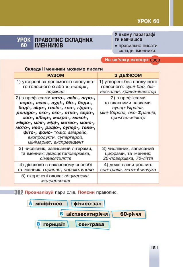 УРОК ПРАВОПИС СКЛАДНИХ
60 ІМЕННИКІВ
У цьому параграфі
ти навчишся
• правильно писати
складні іменники.
На зв ’язку експерт С Ю
Складні іменники можемо писати
РАЗОМ З ДЕФІСОМ
1) утворені за допомогою сполучно­
го голосного о або е : носоріг,
зорепад
1) утворені без сполучного
голосного: суші-бар, біз­
нес-план, країна-інвестор
2) з префіксами авто-, авіа-, агро-,
аеро-, аква-, ауді-, біо-, боди-,
боді-, віце-, геліо-, гео-, гідро-,
дендро-, еко-, екс-, етно-, євро-,
зоо-, кібер-, макро-, максі-,
мікро-, міні-, м іді-, метео-, моно-,
мото-, нео-, радіо-, супер-, теле-,
фіто-, фоно- тощо: авіарейс,
екопродукти, супергерой,
мінімаркет, експрезидент
2) з префіксами
та власними назвами:
супер-Україна,
міні-Європа, еко-Франція,
прем’єр-міністр
3) числівник, записаний літерами,
та іменник: двадцятиповерхівка,
сімдесятиліття
3) числівник, записаний
цифрами, та іменник:
20-поверхівка, 70-ліття
4) дієслово в наказовому способі
та іменник: горицвіт, перекотиполе
4) деякі назви рослин:
сон-трава, мати-й-мачуха
5) скорочені слова: соцмережа,
медперсонал
3 0 2 Проаналізуй пари слів. Поясни правопис.
— ------------------------------------------------
м ініф ітнес ф ітнес-зал
В
і_
горицвіт сон-трава
І
------------------------- --------------------------------------
Б ш істд еся ти р іч чя  60-річчя
151
 