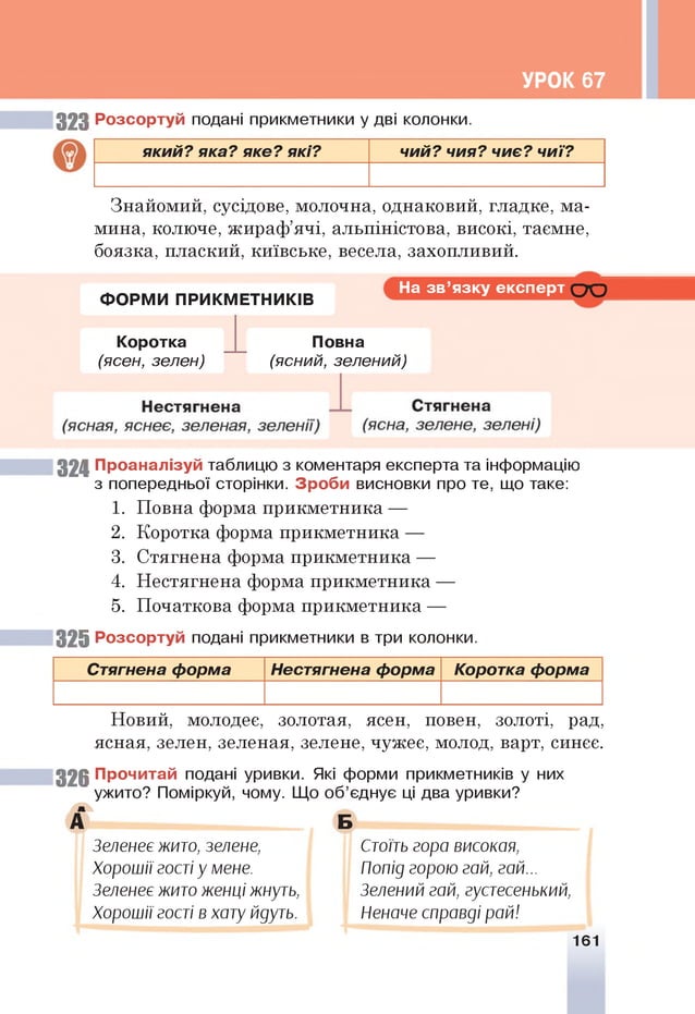 УРОК 67
323 Розсортуй подані прикметники у дві колонки.
який? яка? яке? які? чий? чия? чиє? чиї?
Знайомий, сусідове, молочна, однаковий, гладке, ма­
мина, колюче, жираф’ячі, альпіністова, високі, таємне,
боязка, плаский, київське, весела, захопливий.
ФОРМИ ПРИКМЕТНИКІВ
На зв ’язку експерт СЮ
Коротка
(ясен, зелен)
1 Повна
(ясний, зелений)
324 Проаналізуй таблицю з коментаря експерта та інформацію
з попередньої сторінки. Зроби висновки про те, що таке:
1. Повна форма прикметника —
2. Коротка форма прикметника —
3. Стягнена форма прикметника —
4. Нестягнена форма прикметника —
5. Початкова форма прикметника —
325 Розсортуй подані прикметники в три колонки.
Стягнена форма Нестягнена форма Коротка форма
Новий, молодеє, золотая, ясен, повен, золоті, рад,
ясная, зелен, зеленая, зелене, чужеє, молод, варт, синєє.
32 6 Прочитай подані уривки. Я
кі форми прикметників у них
ужито? Поміркуй, чому. Щ
о об’єднує ц
і два уривки?
А
Зеленеє жито, зелене,
Хорошії гості у мене.
Зеленеє жито женці жнуть,
Хорошії гості в хату йдуть.
Б
Стоїть гора високая,
Попід горою гай, гай...
Зелений гай, густесенький,
Неначе справді рай!
161
 