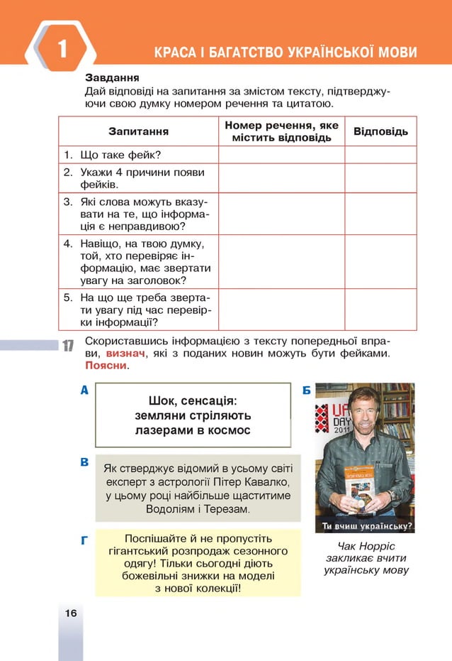 КРАСА І БАГАТСТВО УКРАЇНСЬКОЇ МОВИ
Завдання
Дай відповіді на запитання за змістом тексту, підтверджу­
ючи свою думку номером речення та цитатою.
Запитання
Номер речення, яке
містить відповідь
Відповідь
1. Що таке фейк?
2. Укажи 4 причини появи
фейків.
3. Які слова можуть вказу­
вати на те, що інформа­
ція є неправдивою?
4. Навіщо, на твою думку,
той, хто перевіряє ін­
формацію, має звертати
увагу на заголовок?
5. На що ще треба зверта­
ти увагу під час перевір­
ки інформації?
17 Скориставшись інформацією з тексту попередньої впра­
ви, визнач, які з поданих новин можуть бути фейками.
Поясни.
А
В
Шок, сенсація:
земляни стріляють
лазерами в космос
Б
Як стверджує відомий в усьому світі
експерт з астрології Пітер Кавалко,
у цьому році найбільше щаститиме
Водоліям і Терезам.
Поспішайте й не пропустіть
гігантський розпродаж сезонного
одягу! Тільки сьогодні діють
божевільні знижки на моделі
з нової колекції!
Чак Норріс
закликає вчити
українську мову
16
 