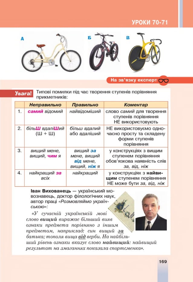 УРОКИ 70-71
На зв ’язку експерт О О
Неправильно Правильно Коментар
1 . самий відомий найвідоміший слово самий для творення
ступенів порівняння
НЕ використовують
2 . більШ вдаліШ ий
(Ш + Ш)
більш вдалий
або вдаліший
НЕ використовуємо одно­
часно просту та складену
форми ступенів
порівняння
3. вищий мене,
вищий, чим я
вищий за
мене, вищий
від мене,
вищий, ніж я
у конструкціях з вищим
ступенем порівняння
обов’язкова наявність слів
за, від, ніж
4. найкращий за
всіх
найкращий у конструкціях з найви­
щим ступенем порівняння
НЕ може бути за, від, ніж
Іван Вихованець — український мо­
вознавець, доктор філологічних наук,
автор праці «Розмовляймо україн­
ською»:
«У сучасній українській мові
слово вищий виражає більший вияв
ознаки предмета порівняно з іншим
предметом, наприклад: син вищий за 
батька; тополя вища від верби. На найбіль­
ший рівень ознаки вказує слово найвищий: найвищий
результат на змаганнях показала спортсменка».
169
 