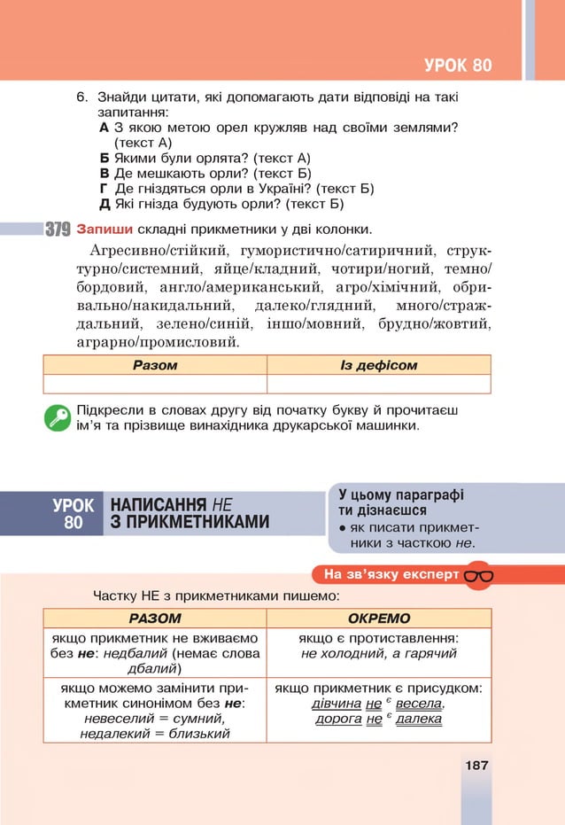 УРОК 80
6 . Знайди цитати, які допомагають дати відповіді на такі
запитання:
А З якою метою орел кружляв над своїми землями?
(текст А)
Б Якими були орлята? (текст А)
В Де мешкають орли? (текст Б)
Г Де гніздяться орли в Україні? (текст Б)
Д Які гнізда будують орли? (текст Б)
379 Запиши складні прикметники у дві колонки.
Агресивно/стійкий, гумористично/сатиричний, струк­
турно/системний, яйце/кладний, чотири/ногий, темно/
бордовий, англо/американський, агро/хімічний, обри-
вально/накидальний, далеко/глядний, много/страж-
дальний, зелено/синій, іншо/мовний, брудно/жовтий,
аграрно/промисловий.
Разом Із деф ісом
Підкресли в словах другу від початку букву й прочитаєш
ім’я та прізвище винахідника друкарської машинки.
УРО К
80
НАПИСАННЯ НЕ
З П РИ КМ ЕТН И КАМ И
У цьому параграфі
ти дізнаєшся
• як писати прикмет­
ники з часткою не.
На зв’язку експерт С Ю
Частку НЕ з прикметниками пишемо:
РАЗОМ ОКРЕМО
якщо прикметник не вживаємо
без не: недбалий (немає слова
дбалий)
якщо є протиставлення:
не холодний, а гарячий
якщо можемо замінити при­
кметник синонімом без не:
невеселий = сумний,
недалекий = близький
якщо прикметник є присудком:
дівчина не ° весела,
дорога не ° далека
187
 