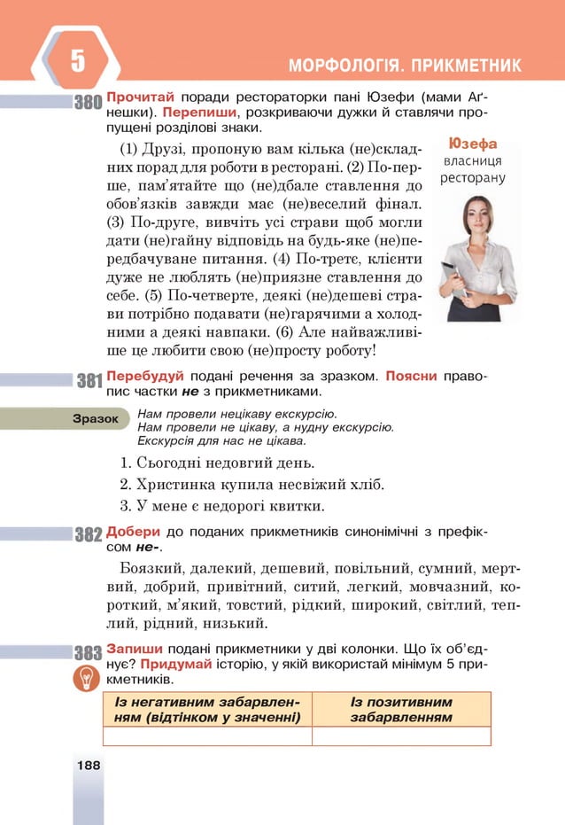 МОРФОЛОГІЯ. ПРИКМЕТНИК
Юзефа
власниця
ресторану
3 8 0 їрочитай поради рестораторки пані Юзефи (мами Аґ-
нешки). Перепиши, розкриваючи дужки й ставлячи про­
пущені розділові знаки.
(1) Друзі, пропоную вам кілька (несклад­
них порад для роботи в ресторані. (2) По-пер­
ше, пам’ятайте що (не)дбале ставлення до
обов’язків завжди мас (не)веселий фінал.
(3) По-друге, вивчіть усі страви щоб могли
дати (не)гайну відповідь на будь-яке (не)пе-
редбачуване питання. (4) По-третє, клієнти
дуже не люблять (не)приязне ставлення до
себе. (5) По-четверте, деякі (не)дешеві стра­
ви потрібно подавати (не)гарячими а холод­
ними а деякі навпаки. (6) Але найважливі­
ше це любити свою (не)просту роботу!
381 Перебудуй подані речення за зразком. Поясни право­
пис частки не з прикметниками.
Зразок Нам провели нецікаву екскурсію.
Нам провели не цікаву, а нудну екскурсію.
Екскурсія для нас не цікава.
1. Сьогодні недовгий день.
2. Христинка купила несвіжий хліб.
3. У мене є недорогі квитки.
382 Добери до поданих прикметників синонімічні з префік­
сом не-.
Боязкий, далекий, дешевий, повільний, сумний, мерт­
вий, добрий, привітний, ситий, легкий, мовчазний, ко­
роткий, м’який, товстий, рідкий, широкий, світлий, теп­
лий, рідний, низький.
3 8 3 Запиши подані прикметники у дві колонки. Щ
о їх об’єд­
нує? Придумай історію, у якій використай мінімум 5 при­
кметників.
Із негативним забарвлен­
ням (відтінком у значенні)
Із позитивним
забарвленням
188
 