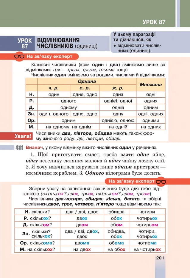 УРОК 87
УРОК
87
ВІДМ ІНЮ ВАН Н Я
Ч И С Л ІВ Н И КІВ (одиниці)
У цьому параграфі
ти дізнаєшся, як
• відмінювати числів­
ники (одиниці).
С Ю На зв’язку експерт
Кількісні числівники (крім один і два) змінюємо лише за
відмінками: три — трьох, трьом, трьома тощо.
Числівник один змінюємо за родами, числами й відмінками:
Однина
Множина
ч. р. с. р. ж. р.
Н. один одне, одно одна одні
Р. одного однієї, одної одних
Д. одному одній одним
Зн. один, одного одне, одно одну одні, одних
Ор. одним однією, одною одними
М. на одному, на однім на одній на одних
Числівники два, півтора, обидва мають також фор­
му жіночого роду: дві, півтори, обидві.
411 Визнач, у якому відмінку вжито числівник один у реченнях.
1. Щоб приготувати омлет, треба взяти одне яйце,
одну невелику скл я н ку молока й одну чайну л о ж ку олії.
2 . Я хочу навчитися керувати лиш е о д н и м пристроєм —
косм ічним кораблем. 3. О дного кілограм а буде досить.
Зверни увагу на запитання: закінчення буде для тебе під­
казкою (скіл ь ко х ? двох, трьох; скіл ь ком? двом, трьом).
Числівники два-чотири, обидва, кілька, багато та збірні
числівникидвоє, троє, четверо, п ’ятеро тощо відмінюємо так:
Увага!
Н. скільки? два / дві, двоє обидва чотири
Р. скількох? двох обох чотирьох
Д. скільком? двом обом чотирьом
З н скільки?
. скількох?
два / дві, двох,
двоє
обидва,
обох
чотири,
чотирьох
Ор. скількома? двома обома чотирма
М. на скількох? на двох на обох на чотирьох
201
 