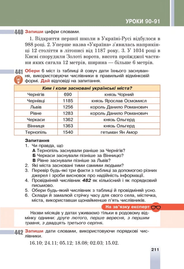 УРОКИ 9
Запиши цифри словами.
1. Відкриття першої школи в Україні-Русі відбулося в
988 році. 2. Уперше назва «Україна» з’явилась наприкін­
ці 12 століття в літописі від 1187 року. 3. У 1034 році в
Києві спорудили Золоті ворота, висота проїжджої части­
ни яких сягала 12 метрів, ширина — більше 6 метрів.
441 Обери 6 міст із таблиці й озвуч дати їхнього заснуван­
ня, використовуючи числівники в правильній відмінковій
формі. Дай відповіді на запитання.
Ким і коли засновані українські міста?
Чернігів 690 князь Чорний
Чернівці 1185 князь Ярослав Осмомисл
Львів 1256 король Данило Романович
Рівне 1283 король Данило Романович
Черкаси 1362 князь Ольгерд
Вінниця 1363 князь Ольгерд
Тернопіль 1540 гетьман Ян Амор
Запитання
1. Чи правда, що
А Тернопіль заснували раніше за Чернігів?
Б Черкаси заснували пізніше за Вінницю?
В Рівне заснували пізніше за Львів?
2. Які міста засновані тими самими людьми?
3. Перевір будь-які три факти з таблиці за допомогою різних
джерел і зроби висновок про надійність інформації.
4. Провідміняй числівник 482 як кількісний і як порядковий
письмово.
5. Обери будь-який числівник з таблиці й провідміняй усно.
6 . Склади й замалюй стрічку часу для свого села, містечка,
міста, використавши щонайменше п’ять числівників.
1
г На зв’язку експерт о п
Назви місяців у датах уживаємо т
мінку однини: друге лютого, перш
травня, з двадцять третього серпня
ільки в родовому від-
е вересня, з першим
442 Запиши дати словами, використовуючи порядкові чис­
лівники.
16.10; 24.11; 05.12; 18.08; 02.03; 15.02.
211
 