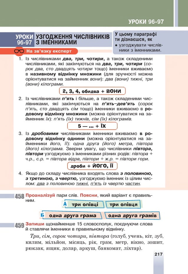 УРОКИ 96-97
УРОКИ
96-97
УЗГО ДЖ ЕННЯ ЧИСЛІВНИКІВ
З ІМ ЕННИКАМ И
С Ю На зв’язку експерт
У цьому параграфі
ти дізнаєшся, як
• узгоджувати числів­
ники з іменниками.
2.
Із числівниками два, три, чотири, а також складеними
числівниками, які закінчуються на два, три, чотири (со­
рок два, сто двадцять чотири тощо) іменники вживаємо
в називному відмінку множини (для зручності можна
орієнтуватися на займенник вони): два (вони) тижні, три
(вони) кілограми.
2, 3» 4, обидва + ВОНИ
Із числівниками п ’ять і більше, а також складеними чис­
лівниками, які закінчуються на п ’ять-дев’ять (сорок
п ’ять, сто двадцять сім тощо) іменники вживаємо в ро­
довому відмінку множини (можна орієнтуватися на за­
йменник їх): п ’ять (їх) тижнів, сім (їх) кілограмів.
5 — ••• + IX
Із дробовим и числівниками іменники вживаємо в ро­
довому відмінку однини (можна орієнтуватися на за­
йменники його, її): одна друга (його) метра, півтора
(його) кілограма. Зверни увагу, що числівники півтора,
півтори узгоджуємо з іменниками різних родів: півтора +
ч.р., с.р. = півтора відра, півтори + ж.р. = півтори гори.
[ дроби + ЙОГО» її
Якщо до складу числівника входять слова з половиною,
з третиною, з чвертю, узгоджуємо іменник із цілим чис­
лом: два з половиною тижні, п ’ять із чвертю частин.
45 8 Проаналізуй пари слів. Поясни, який варіант є правиль­
ним.
А три олівці   т р и олівця
Б одна друга гр а м а   одна друга грам ів
4 5 9 Запиши щонайменше 15 словосполук, поєднуючи слова
й ставлячи іменники в правильному відмінку.
Три, сім, сорок чот ири, півт ора (голуб, учень, кіт, зуб,
килим , мільйон, місяць, р ік, грам, метр, вікно, зошит,
рю кзак, ящ и к, долар, аркуш , банкомат, ліхтар).
217
 