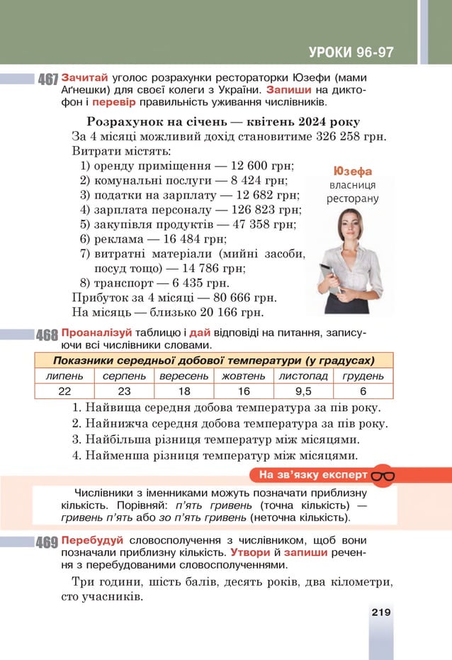 УРОКИ 96-97
467 Зачитай уголос розрахунки рестораторки Юзефи (мами
Аґнешки) для своєї колеги з України. Запиши на дикто­
фон і перевір правильність уживання числівників.
Р о з р а х у н о к н а с іч е н ь — к в іт е н ь 2024 р о к у
За 4 місяці можливий дохід становитиме 326 258 грн.
Витрати містять:
1) оренду приміщення — 12 600 грн;
2) комунальні послуги — 8 424 грн;
3) податки на зарплату — 12 682 грн;
4) зарплата персоналу — 126 823 грн;
5) закупівля продуктів — 47 358 грн;
6) реклама — 16 484 грн;
7) витратні матеріали (мийні засоби,
посуд тощо) — 14 786 грн;
8) транспорт — 6 435 грн.
Прибуток за 4 місяці — 80 666 грн.
На місяць — близько 20 166 грн.
46 8 Проаналізуй таблицю і дай відповіді на питання, запису­
ючи всі числівники словами.
Юзефа
власниця
ресторану
Показники середньої д о б о в о ї температури (у градусах)
липень серпень вересень жовтень листопад грудень
22 23 18 16 9,5 6
1. Найвища середня добова температура за пів року.
2. Найнижча середня добова температура за пів року.
3. Найбільша різниця температур між місяцями.
4. Найменша різниця температур між місяцями.
Числівники з іменниками можуть позначати приблизну
кількість. Порівняй: п ’ять гривень (точна кількість) —
гривень п ’ять або зо п ’ять гривень (неточна кількість).
4 6 9 Перебудуй словосполучення з числівником, щоб вони
позначали приблизну кількість. Утвори й запиши речен­
ня з перебудованими словосполученнями.
Три години, шість балів, десять років, два кілометри,
сто учасників.
219
 