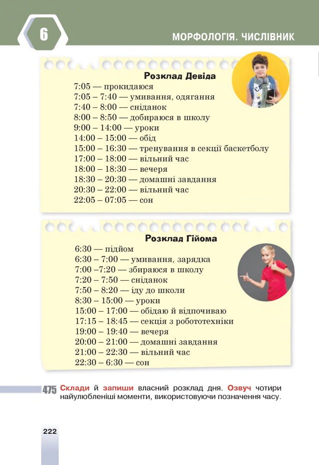 МОРФОЛОГІЯ. числівник
Р о зкл ад Д евіда
7:05 — прокидаюся ■^(ШМ
7:05 —7:40 — умивання, одягання 19 * /Р*
7 :4 0 -8 :0 0 — сніданок ІвШ*
8:00 -8 :5 0 — добираюся в школу
9:00 - 14:00 — уроки
14:00 - 15:00 — обід
15:00 —16:30 — тренування в секції баскетболу
17:00 - 18:00 — вільний час
18:00 - 18:30 — вечеря
18:30 - 20:30 — домашні завдання
20:30 - 22:00 — вільний час
22:05 - 07:05 — сон
Р о зкл ад Гійом а
6:30 — підйом
6:30 - 7:00 — умивання, зарядка
7:00 -7:20 — збираюся в школу
7:20 - 7:50 — сніданок
7:50 - 8:20 — іду до школи
8:30 - 15:00 — уроки
15:00 - 17:00 — обідаю й відпочиваю
17:15 - 18:45 — секція з робототехніки
19:00 - 19:40 — вечеря
20:00 - 21:00 — домашні завдання
21:00 - 22:30 — вільний час
22:30 - 6:30 — сон
475 Склади й запиши власний розклад дня. Озвуч чотири
найулюбленіші моменти, використовуючи позначення часу.
222
 