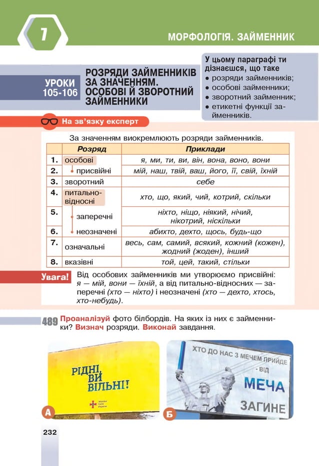 МОРФОЛОГІЯ. ЗАЙМЕННИК
У цьому параграфі ти
РОЗРЯДИ ЗАЙМЕННИКІВ
ЗА ЗНАЧЕННЯМ.
ОСОБОВІ Й ЗВОРОТНИЙ
ЗАЙМЕННИКИ
дізнаєшся, що таке
• розряди займенників;
• особові займенники;
• зворотний займенник;
• етикетні функції за-
УРОКИ
105-106
йменників.
На зв ’язку експерт
і' і і у і ч ^ і ї ї і і' і і х і і _>.
За значенням виокремлюють розряди займенників.
Розряд Приклади
1. особові я, ми, ти, ви, він, вона, воно, вони
2. • присвійні мій, наш, твій, ваш, його, її, свій, їхній
3. зворотний себе
4. питально-
відносні
хто, що, який, чий, котрий, скільки
5.
заперечні
ніхто, ніщо, ніякий, нічий,
нікотрий, ніскільки
6. неозначені абихто, дехто, щось, будь-що
7.
означальні
весь, сам, самий, всякий, кожний (кожен),
жодний (жоден), інший
8. вказівні той, цей, такий, стільки
Від особових займенників ми утворюємо присвійні:
я — мій, вони — їхній, а від питально-відносних — за­
перечні (хто — ніхто) і неозначені (хто —дехто, хтось,
хто-небудь).
4 8 9 Проаналізуй фото білбордів. На яких із них є займенни­
ки? Визнач розряди. Виконай завдання.
р №
в і л ь н і ї
НАС з мрис.
МЄЧЕМПРийде
Ч ' В|Д
© У меча
ЗАГИНЕ
232
 