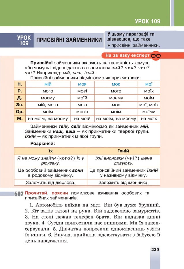 УРОК 109
УРОК
109
ПРИСВІЙНІ ЗАЙМЕННИКИ
У цьому параграфі ти
дізнаєшся, що таке
• присвійні займенники.
На зв ’язку експерт СЮ
Присвійні займенники вказують на належність комусь
або чомусь і відповідають на запитання чий? чия? чиє?
чиї? Наприклад: мій, наш, їхній.
Присвійні займенники відмінюємо як прикметники:
Н. мій моя моє мої
Р. мого моєї мого моїх
д . моєму моїй моєму моїм
З н . мій, мого мою моє мої, моїх
О р. моїм моєю моїм моїми
М . на моїм, на моєму на моїй на моїм, на моєму на моїх
Займенники твій, свій відмінюємо як займенник мій.
Займенники наш, ваш — як прикметники твердої групи.
їхній — як прикметник м’якої групи.
Розрізняй:
їх їхній
Я не можу знайти (кого?) їх у
рюкзаку.
їхні висновки (чиї?) мене
дивують.
Це особовий займенник вони
в родовому відмінку.
Це присвійний займенник їхній
у називному відмінку.
Залежить від дієслова. Залежить від іменника.
5 0 2 Прочитай, поясни помилкове вживання особових та
присвійних займенників.
1. Автомобіль виїхав на міст. Він був дуже брудний.
2. Кіт заліз татові на руки. Він задоволено замуркотів.
3. На столі лежав телефон брата. Він видавав дивні
звуки. 4. Сусіди пригостили нас вишнями. Ми їх закон­
сервували. 5. Дівчатка попросили однокласниць узяти
їх книги. 6. Внучка прийшла відсвяткувати з бабусею її
день народження.
239
 