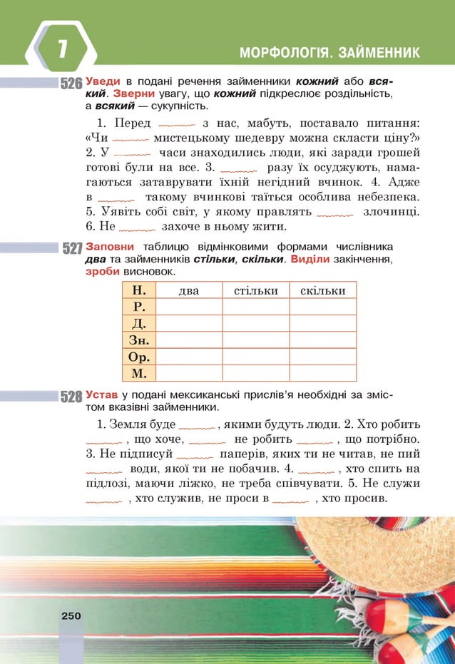 МОРФОЛОГІЯ. ЗАЙМЕННИК
5 2 6 У в ед и в подані речення займенники кож ний або вся­
кий. З в ер н и увагу, що кожний підкреслює роздільність,
а всякий — сукупність.
1. Перед —------- з нас, мабуть, поставало питання:
« Ч и мистецькому шедевру можна скласти ціну?»
2. - часи знаходились люди, які заради грошей
готові були на все. 3 . _ ____ разу їх осуджують, нама­
гаються затаврувати їхній негідний вчинок. 4. Адже
в „ такому вчинкові таїться особлива небезпека.
5. Уявіть собі світ, у якому правлять злочинці.
6. Н е захоче в ньому жити.
5 2 7 З апо вн и таблицю відмінковими формами числівника
два та займенників стільки, скільки. Виділи закінчення,
зр о б и висновок.
Н. два стільки скільки
Р.
Д.
Зн.
Ор.
М.
528 У став у подані мексиканські прислів’я необхідні за зміс­
том вказівні займенники.
1. Земля буде якими будуть люди. 2. Хто робить
що х оч е, не р о б и ть ^ що потрібно.
3. Не підписуй паперів, яких ти не читав, не пий
води, якої ти не побачив. 4 . _ ______ хто спить на
підлозі, маючи ліжко, не треба співчувати. 5. Не служи
, хто служив, не проси в , хто просив.
250
 