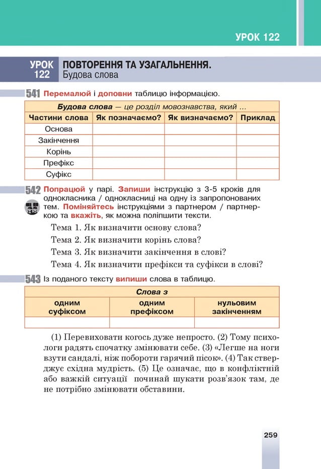 УРОК 122
УРОК
122
ПОВТОРЕННЯ ТА УЗАГАЛЬНЕННЯ.
Будова слова
541 П ер ем ал ю й і д оповни таблицю інформацією.
Б у д о в а с л о в а — це розділ мовознавства, який ...
Ч асти ни слова Я к п о зн ачаєм о ? Я к в и зн ач аєм о ? П р и кл ад
Основа
Закінчення
Корінь
Префікс
Суфікс
542 П опрацю й у парі. З а п и ш и інструкцію з 3-5 кроків для
однокласника / однокласниці на одну із запропонованих
418? тем. П о м іняйтесь інструкціями з партнером / партнер-
^ кою та в ка ж іть , як можна поліпшити тексти.
Тема 1. Як визначити основу слова?
Тема 2. Як визначити корінь слова?
Тема 3. Як визначити закінчення в слові?
Тема 4. Як визначити префікси та суфікси в слові?
543 Із поданого тексту випиш и слова в таблицю.
С л о в а з
од ним
суф іксом
од ним
п р еф іксо м
нульовим
закін чен н я м
(1) Перевиховати когось дуже непросто. (2) Тому психо­
логи радять спочатку змінювати себе. (3) «Легше на ноги
взути сандалі, ніж побороти гарячий пісок». (4) Так ствер­
джує східна мудрість. (5) Це означає, що в конфліктній
або важкій ситуації починай шукати розв’язок там, де
не потрібно змінювати обставини.
259
 