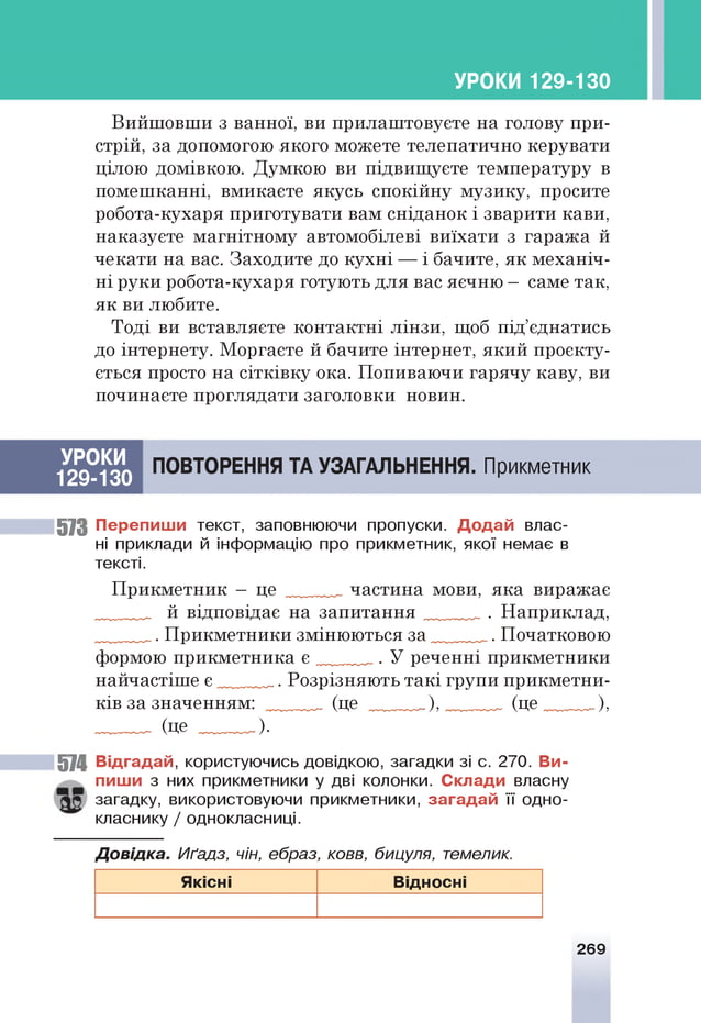 УРОКИ 129-130
Вийшовши з ванної, ви прилаштовуєте на голову при­
стрій, за допомогою якого можете телепатично керувати
цілою домівкою. Думкою ви підвищуєте температуру в
помешканні, вмикаєте якусь спокійну музику, просите
робота-кухаря приготувати вам сніданок і зварити кави,
наказуєте магнітному автомобілеві виїхати з гаража й
чекати на вас. Заходите до кухні — і бачите, як механіч­
ні руки робота-кухаря готують для вас яєчню - саме так,
як ви любите.
Тоді ви вставляєте контактні лінзи, щоб під’єднатись
до інтернету. Моргаєте й бачите інтернет, який проекту­
ється просто на сітківку ока. Попиваючи гарячу каву, ви
починаєте проглядати заголовки новин.
ПОВТОРЕННЯ ТА УЗАГАЛЬНЕННЯ. Прикметник
5 7 3 П ер е п и ш и текст, заповнюючи пропуски. Д о д а й влас­
н
і приклади й інформацію про прикметник, якої немає в
тексті.
Прикметник — це ______ частина мови, яка виражає
й відповідає на запитання . Наприклад,
. Прикметники змінюються з а . Початковою
формою прикметника є _ . У реченні прикметники
найчастіше є . Розрізняють такі групи прикметни­
ків за значенням: _____ (це - ) , _ ____- ( ц е _ _),
(це _____ _).
5 7 4 В ід га д а й , користуючись довідкою, загадки зі с. 270. В и ­
пиш и з них прикметники у дві колонки. С кл ад и власну
загадку, використовуючи прикметники, за га д а й її одно­
класнику / однокласниці.
Довідка. Иґадз, чін, ебраз, ковв, бицуля, темелик.
УРОКИ
129-130
Я кісні В ідносні
269
 